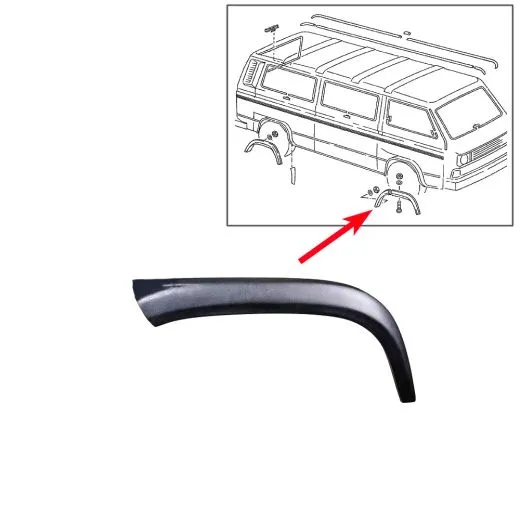 VW Bus T3 Abdeckung für Radausschnitt vorne rechts Syncro 16"