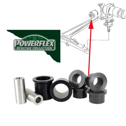 VW Bus T4 Querlenkerbuchse unten hinten Powerflex