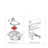 VW Bus T3 T4 Thermostat 87°C alle WBX & 2,4 2,5 i D TDi